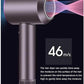 Hair Dryer, Lightweight Ionic Blow Dryer